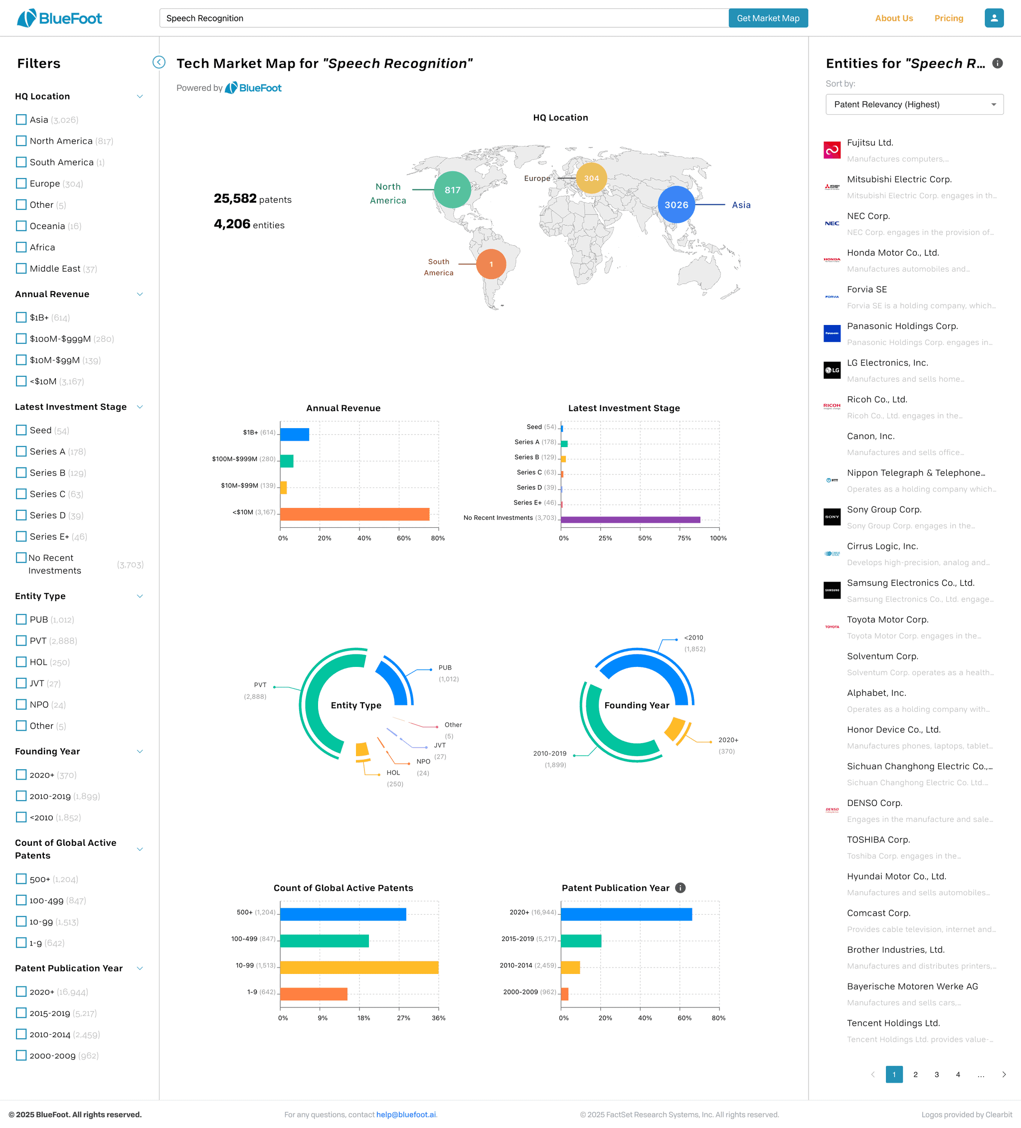 High Reduction Actuator